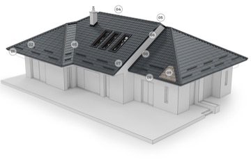 Zubehör für Metallziegel BELPROFILE